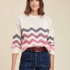 Pret-A-Porter LA FEE maraboutee | Pull Rayures Zigzag Stormy